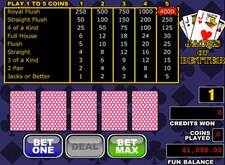 RTG Jacks or Better logo