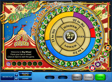 The Big Wheel logo