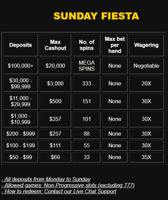 Sunday Fiesta Casino Extreme
